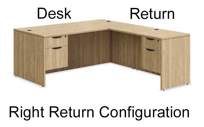 Office Desk Return - What is It? | Office Furniture EZ